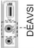 DUAL 22970 LED - Ansicht der Fernbedienung - DVD - 9