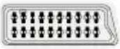 DUAL 22970 LED - Uzaktan kumandanın görüntülenmesi - DVD - 3