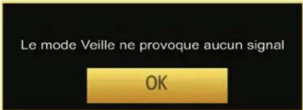 Axxion ALED2418 - Notifications de veille - 1