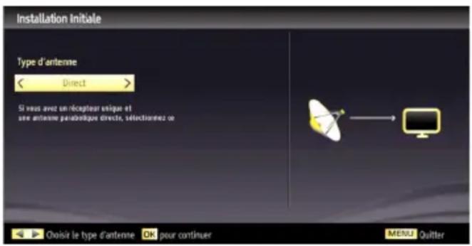 Axxion ALED2418 - Installation Satellite - 1