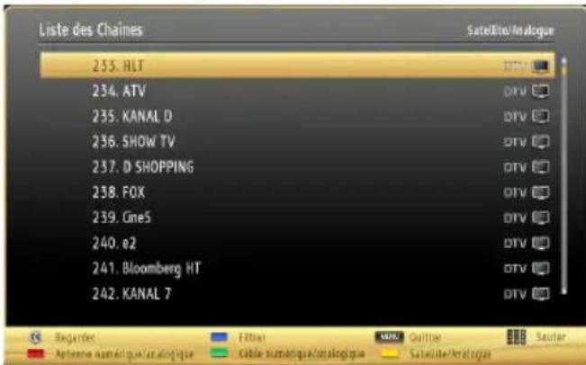 Axxion ALED2418 - Installation de l'antenne - 2