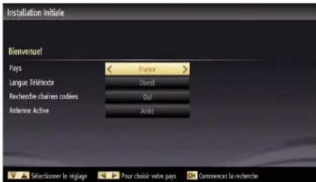 Axxion ALED2418 - Première installation - 2