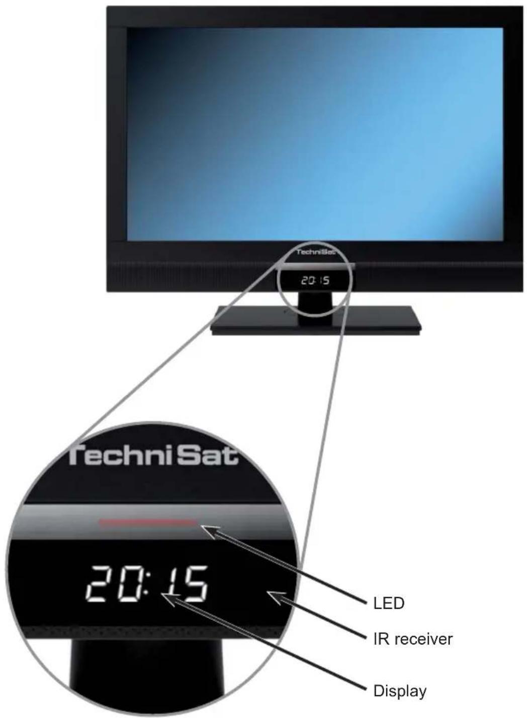 TECHNISAT TechniVision 32 HD - (connections, cover) - 3