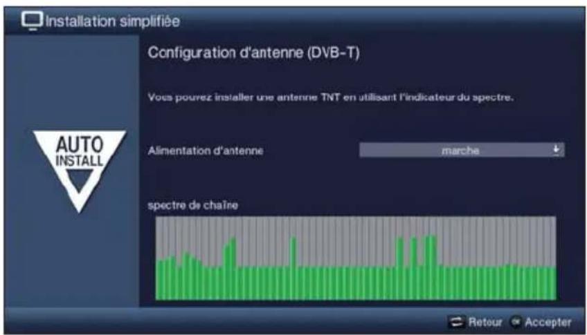 TECHNISAT TechniVision 32 HD - Configuration d'antenne (DVB-T) - 1
