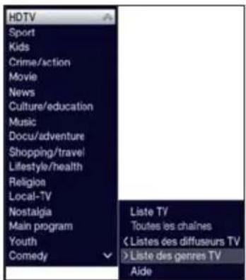 TECHNISAT TechniVision 32 HD - Sélection de la liste - 1