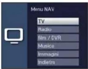 TECHNISAT TechniVision 32 HD - Selezione funzioni - 1