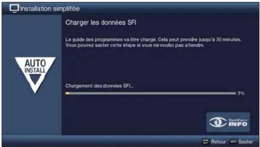 TECHNISAT TechniVision 32 HD - Charger les données SFI - 1