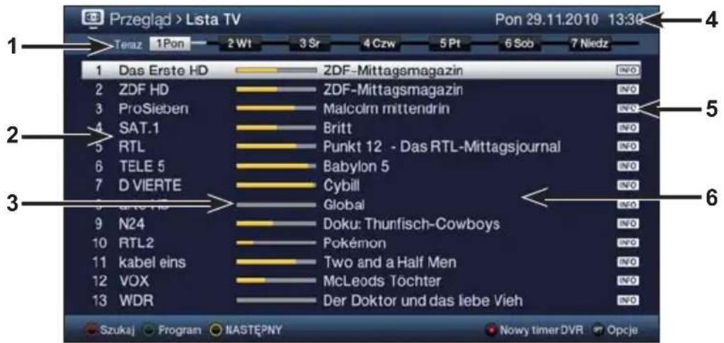 TECHNISAT TechniVision 32 HD - Przewodnik po programach SFI - 1