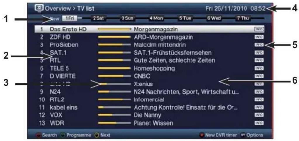TECHNISAT TechniVision 26 HD - SFI programme information guide - 1