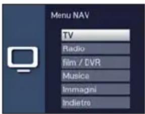 TECHNISAT TechniVision 26 HD - Selezione funzioni - 1