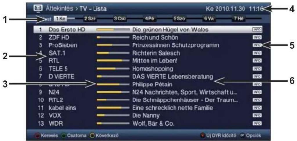 TECHNISAT TechniVision 26 HD - SFI müsorfüzet - 1