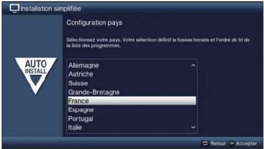TECHNISAT TechniVision 26 HD - Configuration pays - 1