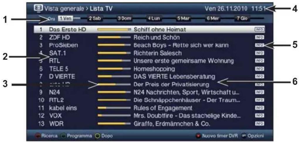 TECHNISAT TechniVision 26 HD - Guida dei programmi SFI - 1