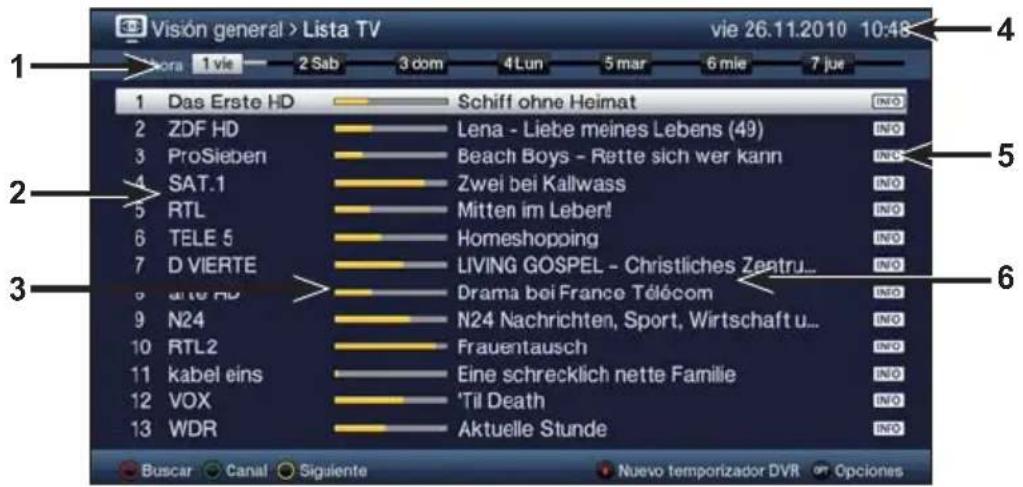 TECHNISAT TechniVision 26 HD - Guía de programación SFI - 1