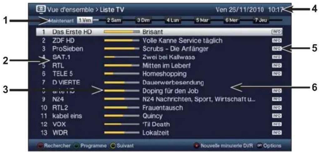 TECHNISAT TechniVision 26 HD - Guide des programmes SFI - 1