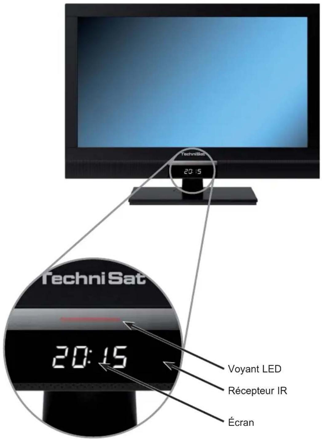 TECHNISAT TechniVision 26 HD - TechniVision 26 / 32 HD - 2