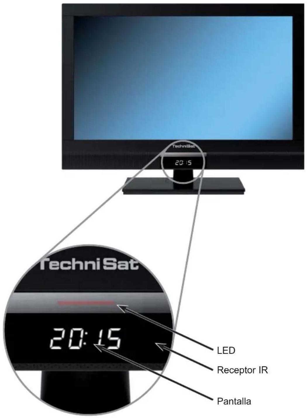TECHNISAT TechniVision 26 HD - Parte trasera del aparato - 2