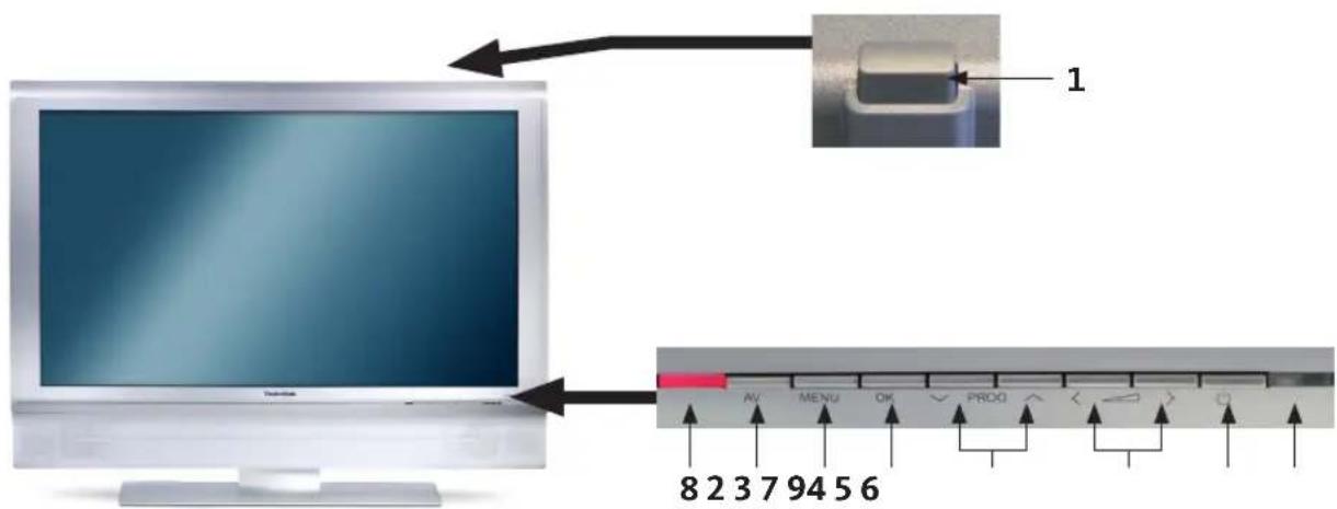 TECHNISAT HDTV 40 Plus - Kaukosäädin - 4