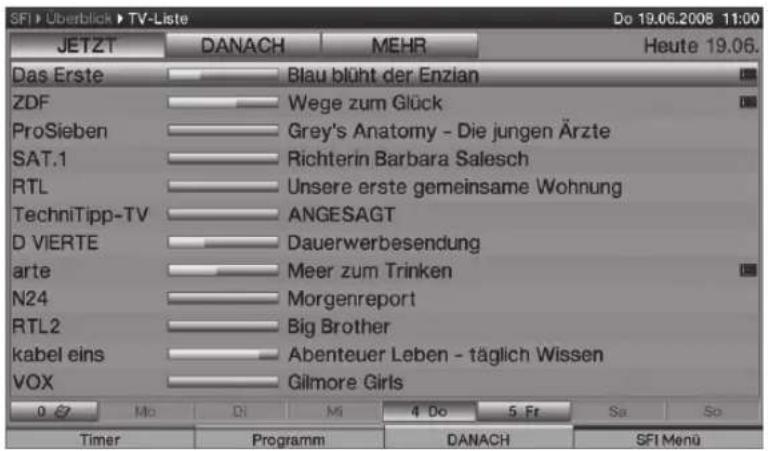 TECHNISAT HDTV 40 Plus - Taend/sluk for videotekst - 2