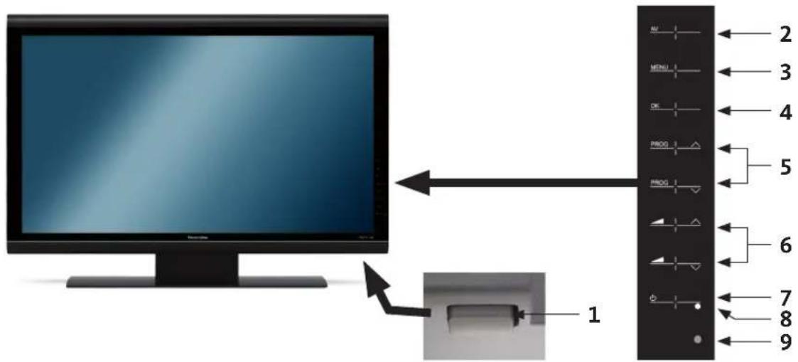 TECHNISAT HDTV 46 - Mando a distancia - 2