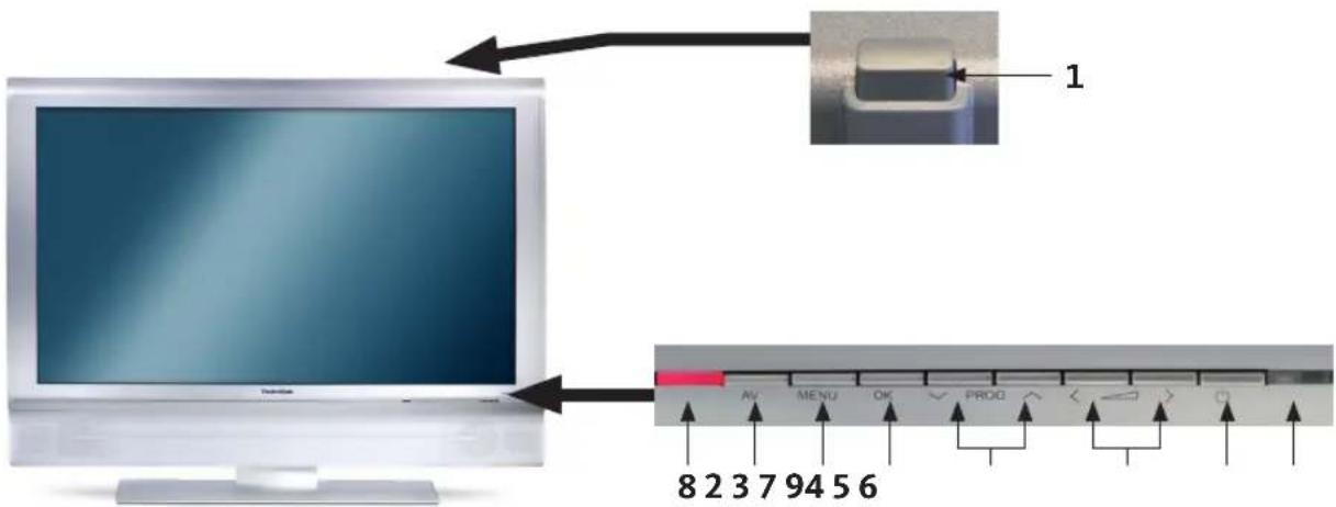 TECHNISAT HDTV 46 - Рисунки - 2