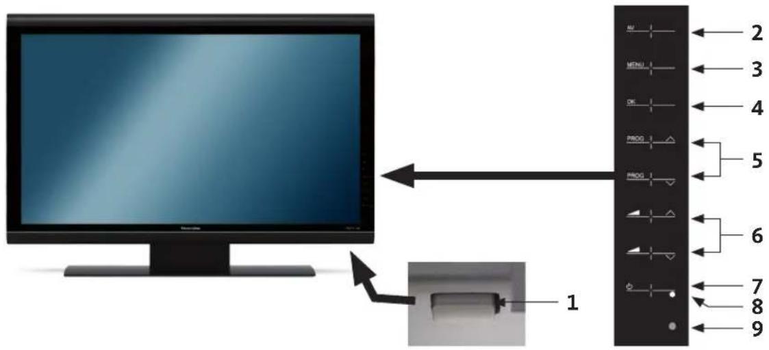 TECHNISAT HDTV 46 - Afstandsbediening - 2