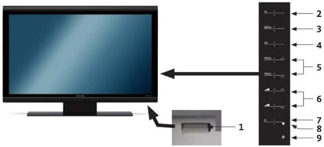 TECHNISAT HDTV 46 - Fjärrkontroll - 2