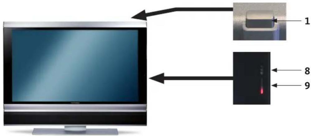 TECHNISAT HDTV 46 - Controllo Volume - 2
