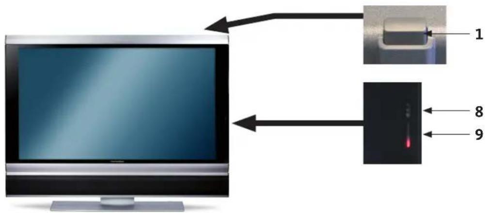 TECHNISAT HDTV 46 - Images - 4