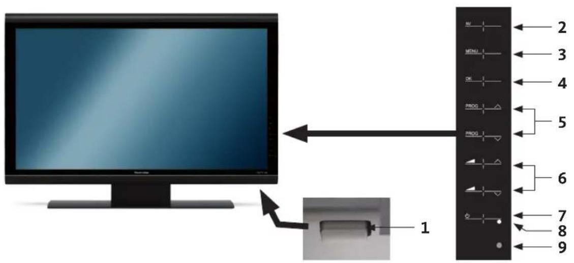 TECHNISAT HDTV 32 Plus - Rysunki - 3