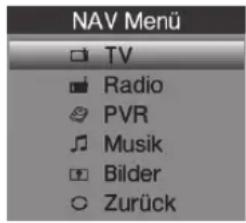TECHNISAT HDTV 32 Plus - Function selection - 1