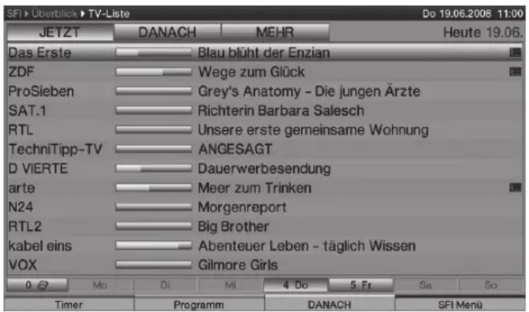 TECHNISAT HDTV 32 Plus - BkIouHHe/ BbIKIOueHHe yHKuIN 3neKtpoHHo nporpaMMb TeIenepeDa - 1