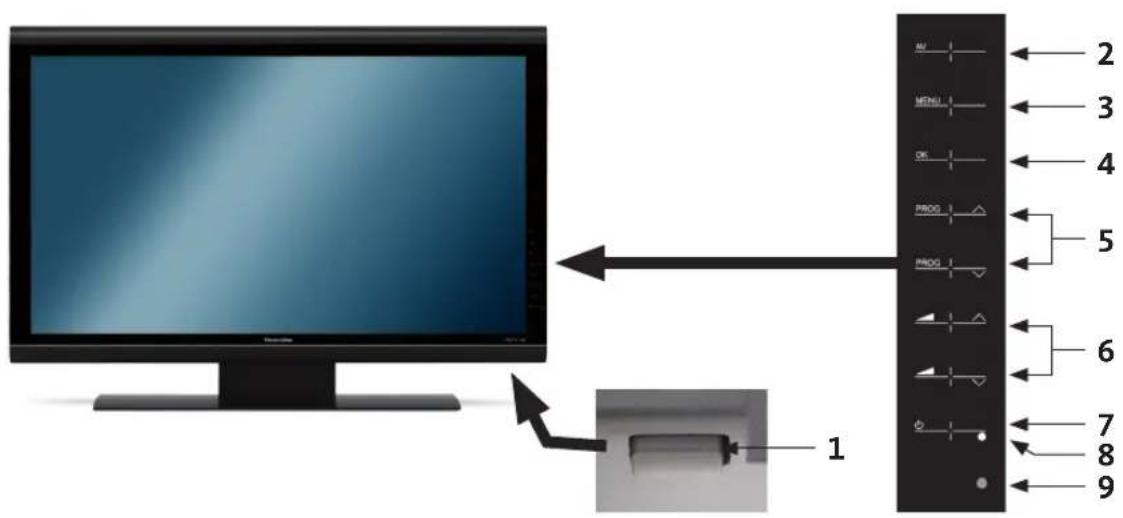 TECHNISAT HDTV 32 Plus - 2