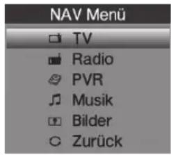 TECHNISAT HDTV 32 Plus - Sélection d'une fonction - 1