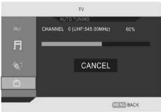 Ricatech RLEDTV24 - Installatiehandleiding - 2