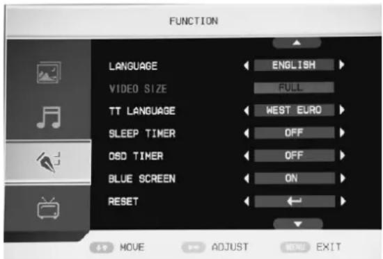 Ricatech RLEDTV24 - FUNCTIE - 1