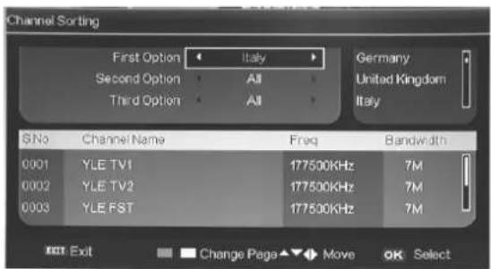Ricatech RLEDTV24 - b. TRIER CH. - 1