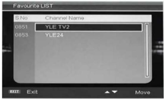 Ricatech RLEDTV24 - Favorietenlijst - 1