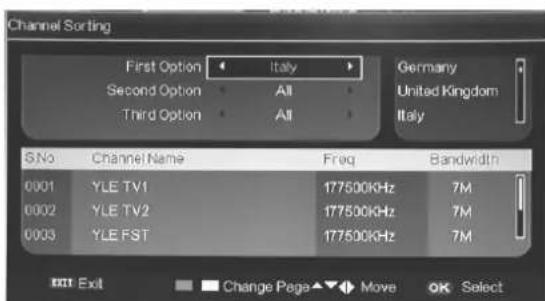 Ricatech RLEDTV24 - b. CH. SORT (ZENDER SORTEREN) - 4