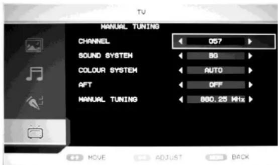Ricatech RLEDTV24 - b. SYSTÈME AUDIO - 1