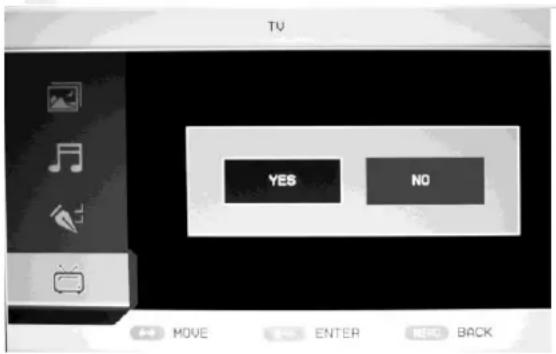 Ricatech RLEDTV24 - Vorsicht - 3