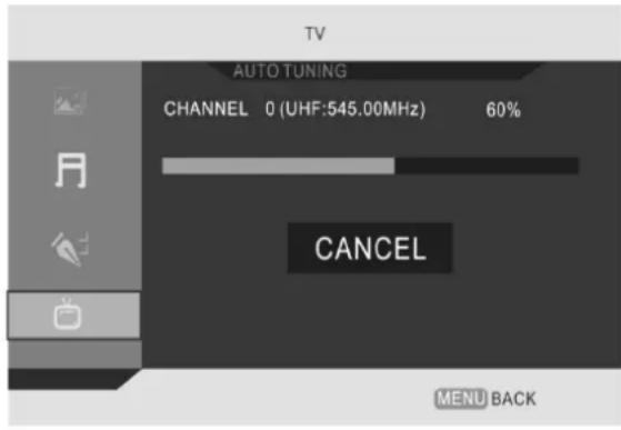 Ricatech RLEDTV24 - Installationsanweisung - 1