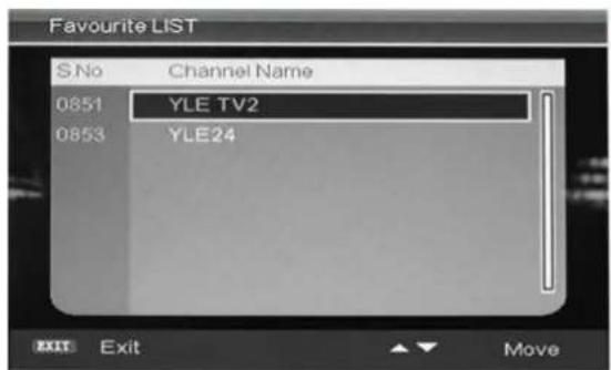 Ricatech RLEDTV24 - Liste favorite - 1
