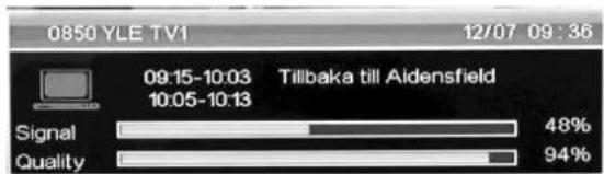 Ricatech RLEDTV24 - Programminformationen - 1
