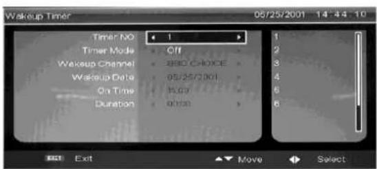 Ricatech RLEDTV24 - APPARATUURLIJST - 2