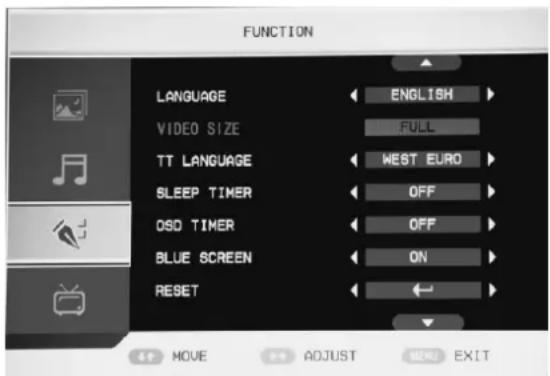Ricatech RLEDTV24 - FONCTION - 1