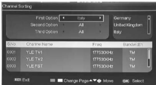 Ricatech RLEDTV24 - CHANNEL.GROUPING window - 2