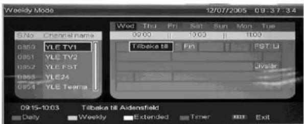 Ricatech RLEDTV24 - Weekly Mode: - 2