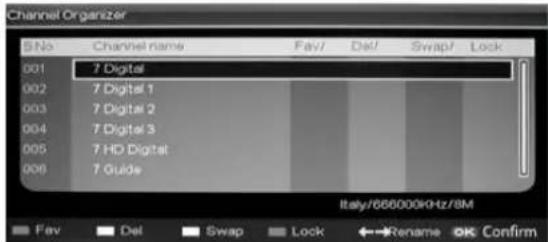 Ricatech RLEDTV24 - a. K.ORGN - 1