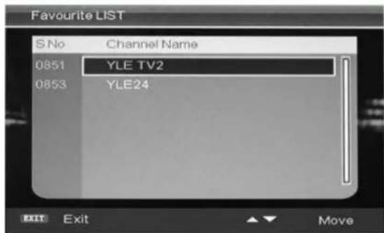 Ricatech RLEDTV24 - Favourite List - 1